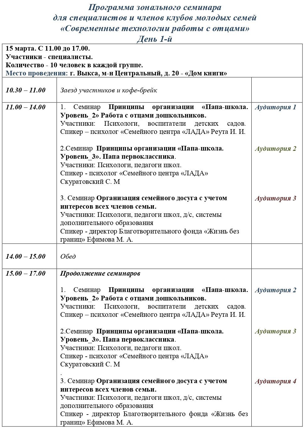 Семинар «Современные технологии работы с отцами»